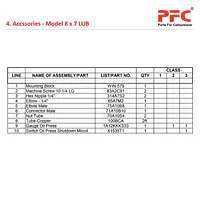 Tapri Glasses - Auto - Master